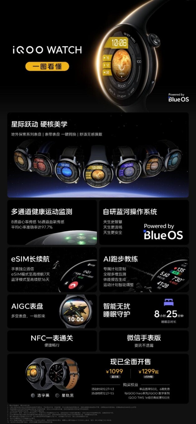  “健康辅助 时刻懂你”iqoo watch首销优惠价1049元起